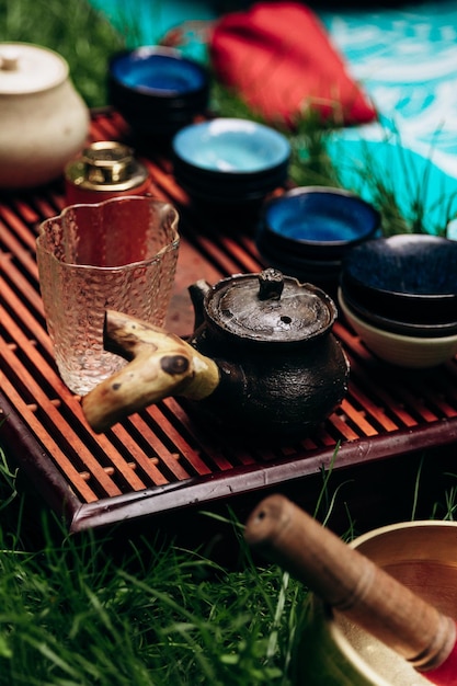 Regional tea sourcing coordination